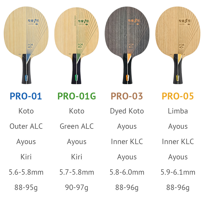 Lama per Ping Pong YINHE Serie - Table Tennis Review recensione e prezzo